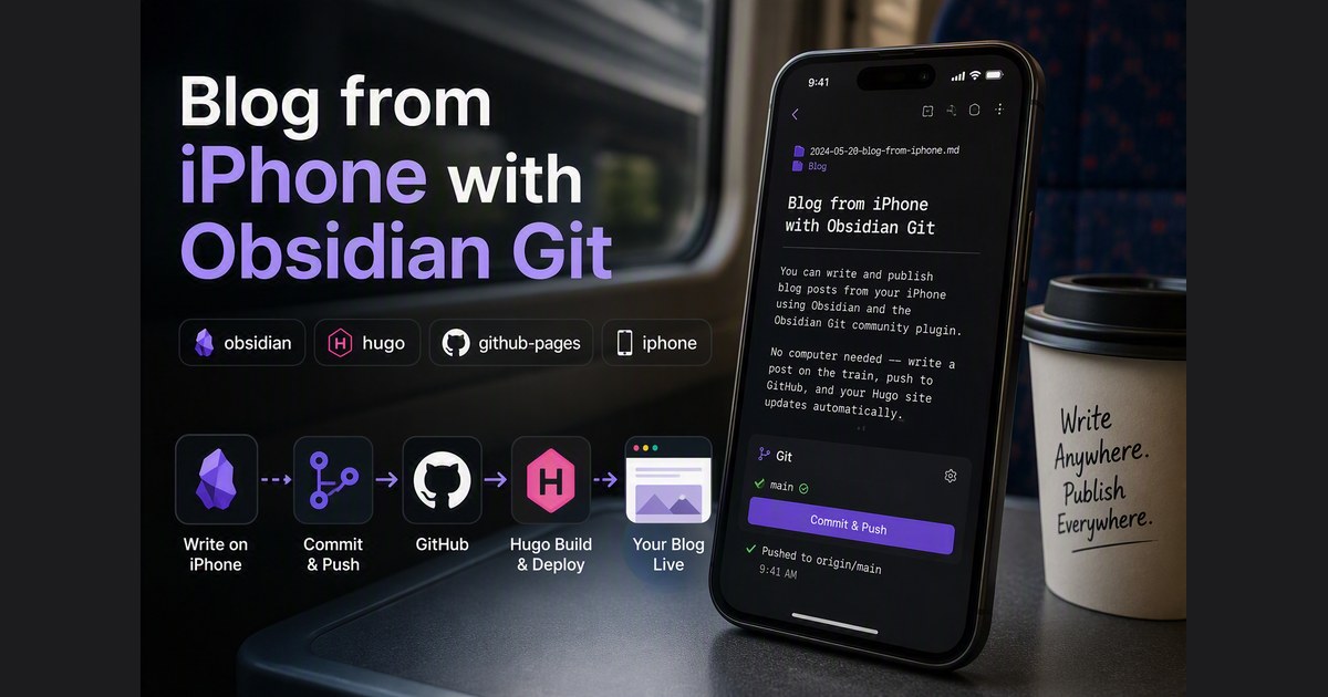 Blog from iPhone with Obsidian Git