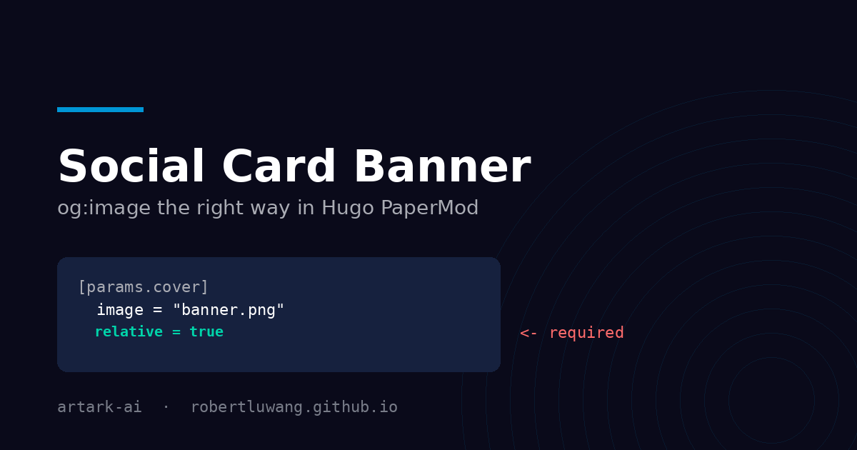 Fix the Missing Social Card Banner in Hugo PaperMod